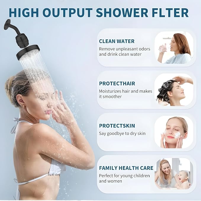 20 Stage Shower Filter - Image 3
