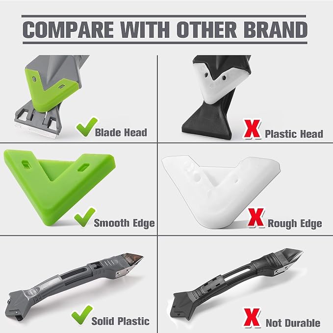 9 in 1caulk smoothingand Grouting Tool, silicone remover，Sealant Trimming and - Image 5