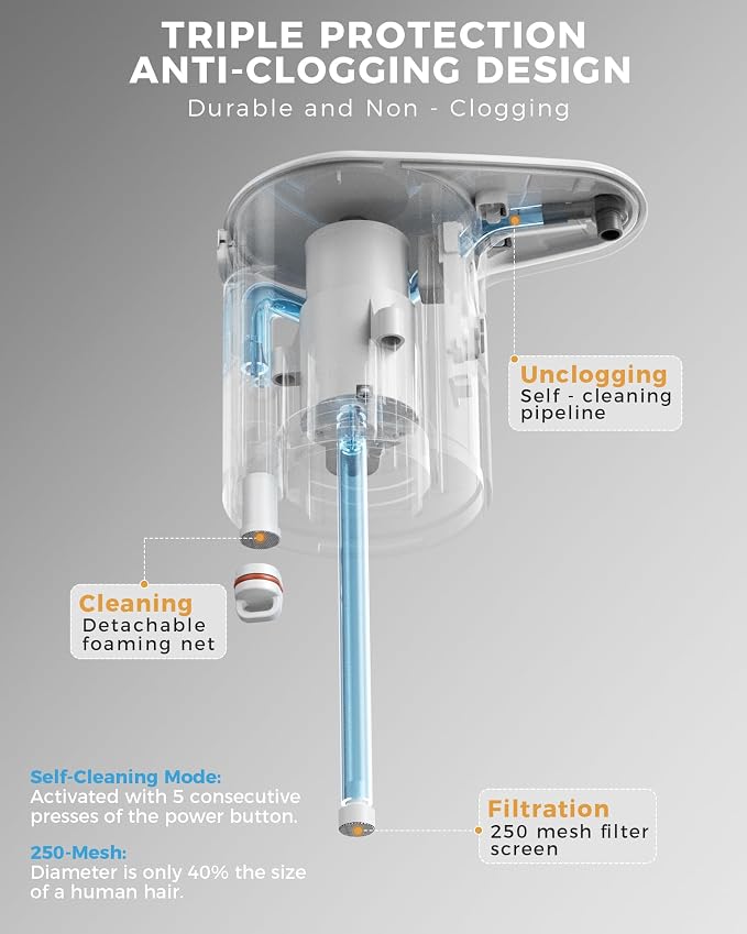 Automatic Foaming Soap Dispenser Touchless, 304 Stainless Steel Bottle Body & - Image 4