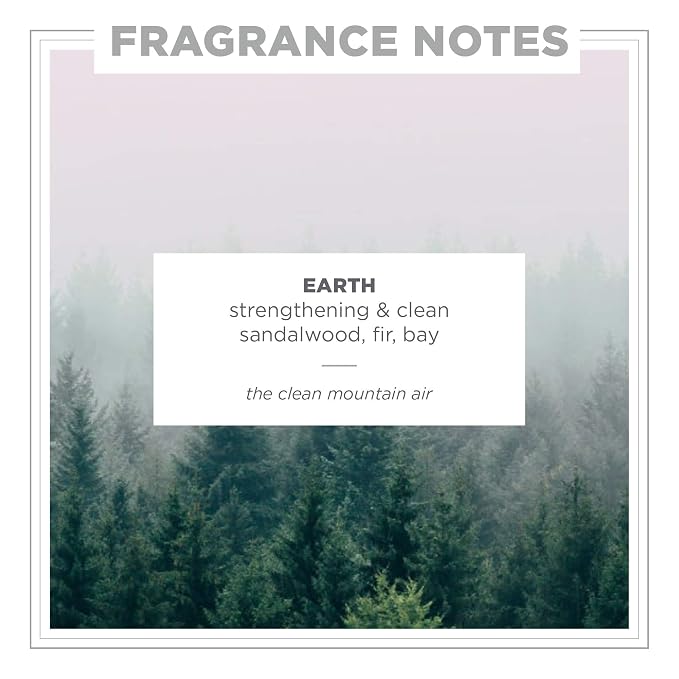 Zents Hand & Body Wash | Hydrating Anti-Aging Cleanser - Image 3