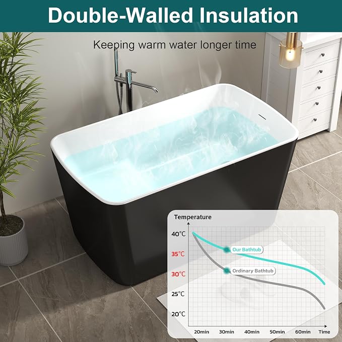 49" Glossy White Acrylic Freestanding Soaking Tub w/Seat- Contemporary Design - - Image 4