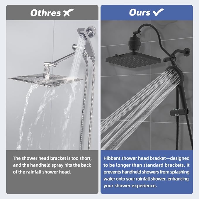 Hibbent 5-spray Filtered Rainfall Shower Head Combo, High Pressure 13'' - Image 6