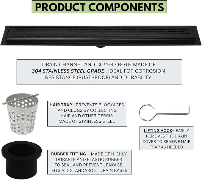 SereneDrains 304 Stainless Steel 30 Inch Matte Black Shower Drain Kit Broken - Image 3