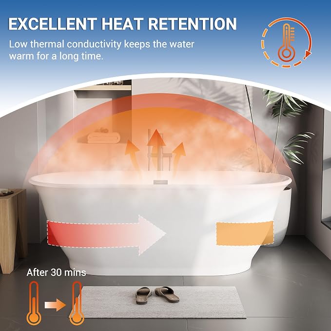 59 Inch Acrylic Freestanding Bathtub, Bathtub - Image 5