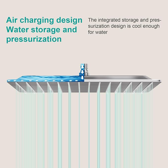 Square Rain Shower Head, High Flow Stainless Steel, Work - Image 5