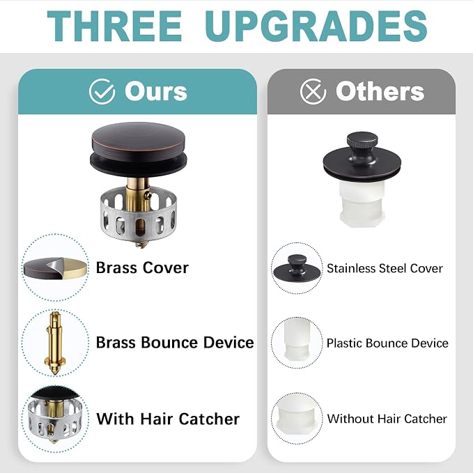 BESTILL Tip-Toe Bathtub Drain Bath Tub Trim Set Conversion Kit, Two Hole Style - Image 7