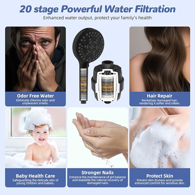 Hibbent 5-spray Filtered Rainfall Shower Head Combo, High Pressure 13'' - Image 4