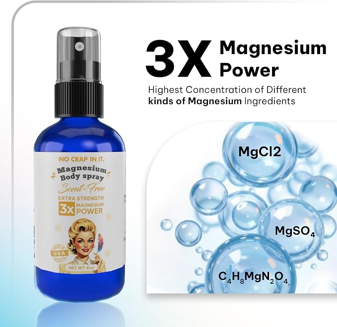No Crap In It Magnesium Spray, Triple Action!- Your Way to Wellness | Immediate - Image 4
