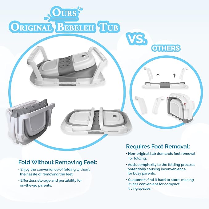 BEBELEH™ Collapsible Baby Bathtub – Bathtub + Baby tub Sling + Newborn Sling – - Image 2