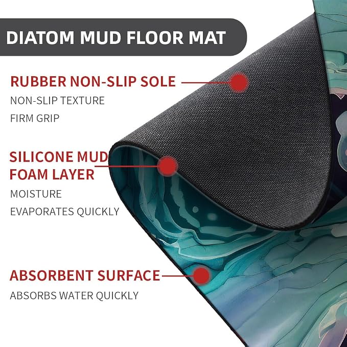 Bath Mat Rug, Cool colors abstract marble Non Slip Quick Dry Super Absorbent - Image 2