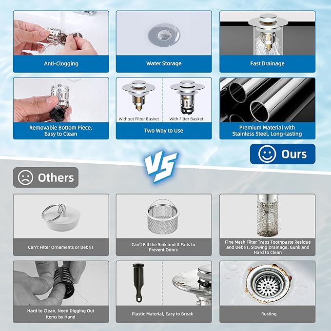 Hibbent Upgraded 3 in 1 Bathroom Sink Drain Strainer, Universal Pop Up Stopper - Image 5