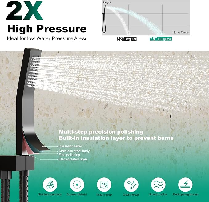Shower Faucet Set with Hydro Power Temperature Display, Shower System Bathroom - Image 6
