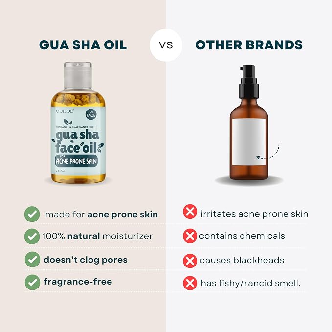 Gua Sha Oil for Acne Prone Skin - Image 9