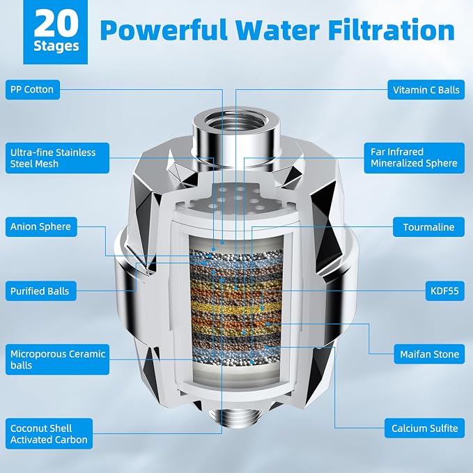 Hibbent All Metal 12'' Dual Filtered Rainfall Shower Head Combo, High Pressure - Image 3