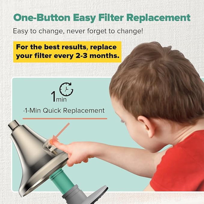 High Pressure Filtered Shower Head, One-Button Filter Replacement, Removes - Image 2