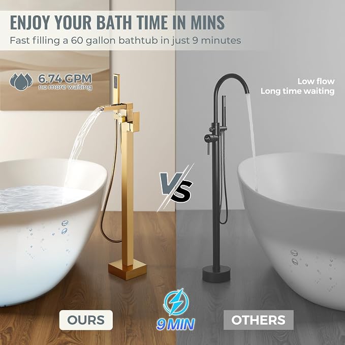 Freestanding Tub Faucet Brushed Gold: ALEASHA High Flow Max 6.74 GPM Free - Image 5