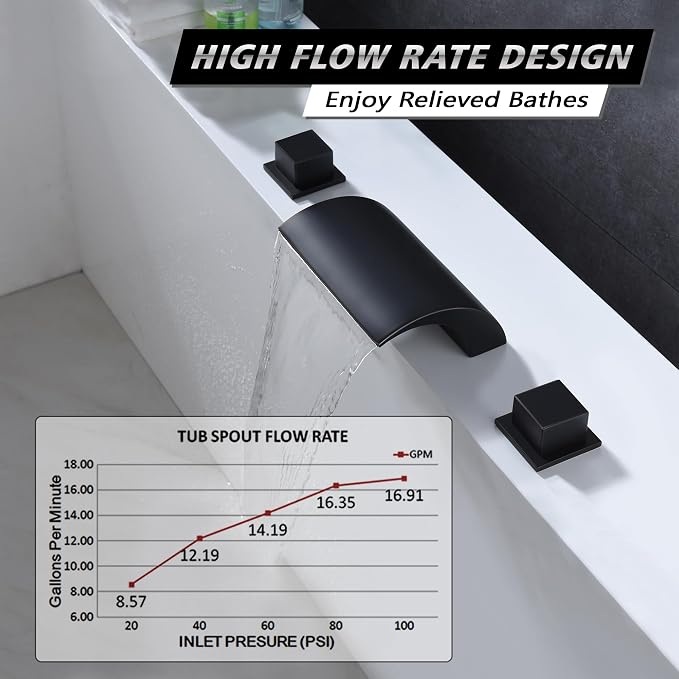 Deck Mount Roman Tub Faucet Matte Black Waterfall Bathtub Faucet Extra High Flow - Image 3