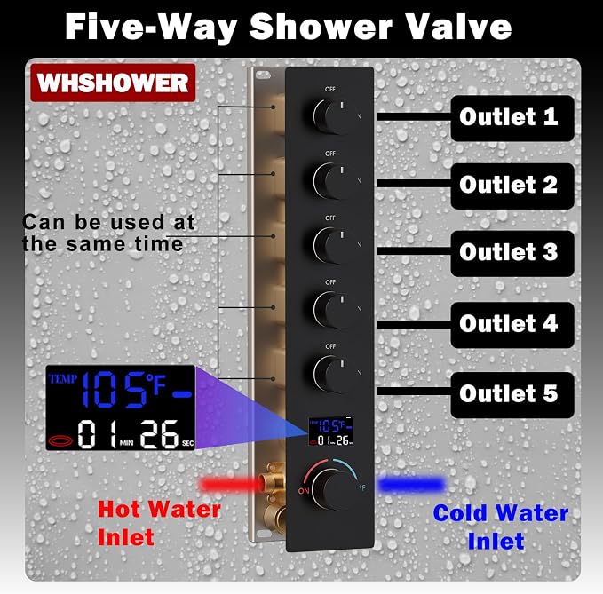 Rainfall Shower System with 12+8+8" Three Top Shower Heads, Body Jets and - Image 7