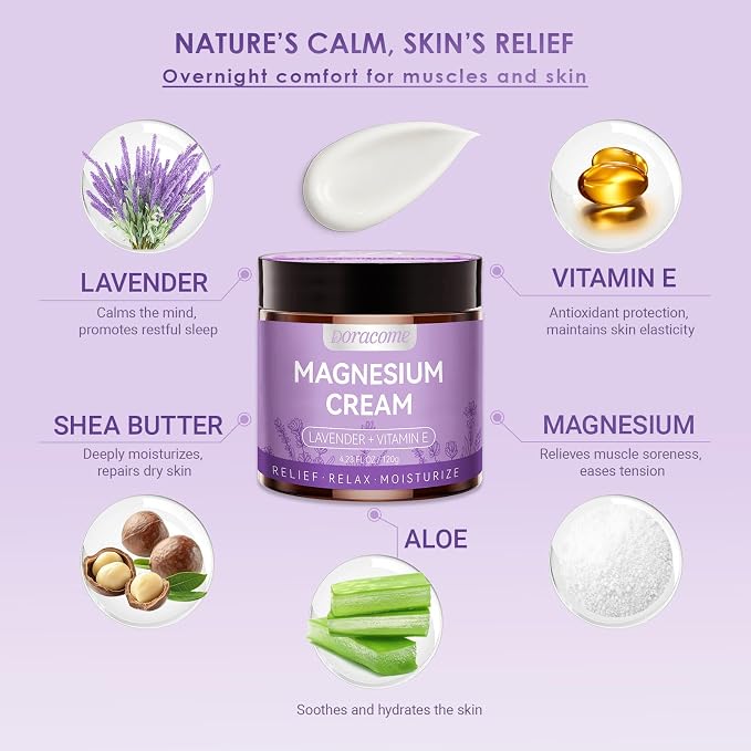 Natural Nighttime Magnesium Cream - Image 2