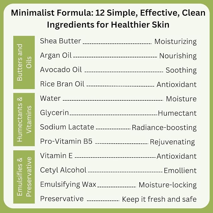 RaGaNaturals Natural Unscented Body Lotion - Image 7