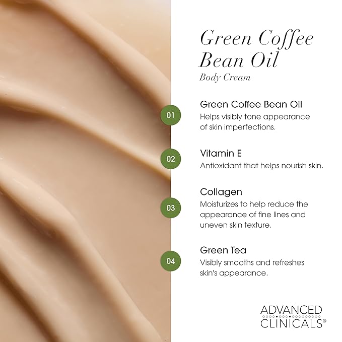 Advanced Clinicals Green Coffee Bean Oil Thermo - Image 5