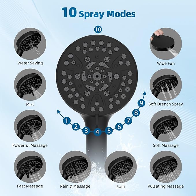 Hibbent All Metal Shower Head, 10 Sprays, Adhesive Showerhead Holder, Matte - Image 5