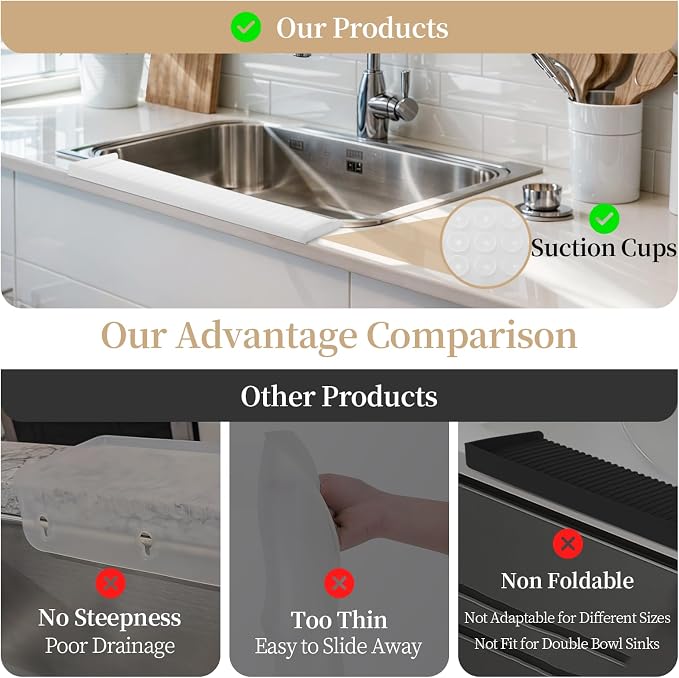Silicon Sink Edge Protectors for Kitchen Sink, Kitchen Sink Splash Guard - Image 6