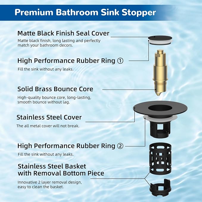 Hibbent Upgraded 3 in 1 Bathroom Sink Drain Strainer, Universal Pop Up Stopper - Image 8