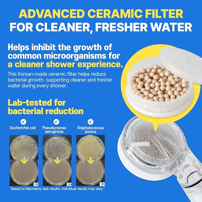 Filter Shower For K-Beauty Skin Care– Pure Carbon Filters for Softer Skin & - Image 7