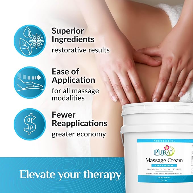 Wellness Professional Arnica Therapy 5 Gallon Massage Cream, Arnica Cream - Image 4