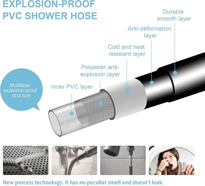 OFFO Ultra-Flex Shower Hose, Premium RV PVC Handheld Shower Head Hose Flex - Image 5