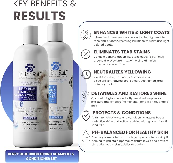 Lillian Ruff PRO Formula Berry Blue Brightening Dog Shampoo & Conditioner Set - Image 3