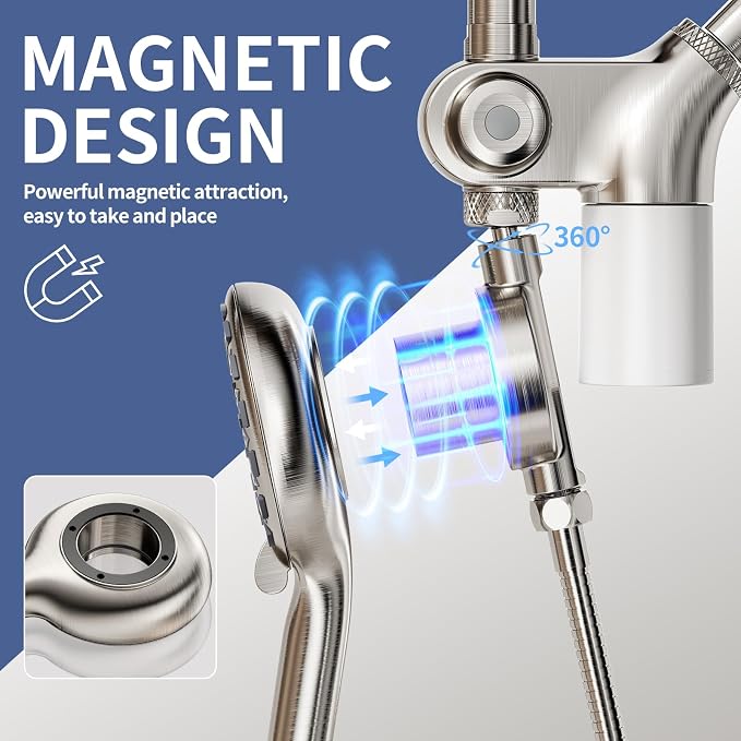 SINGSUO Filtered Rain Shower Head - Image 2