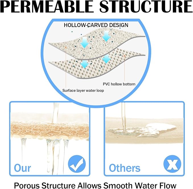 godehone Shower Mats Non Slip Without Suction Cups, PVC Loofah Bathroom Mats - Image 3