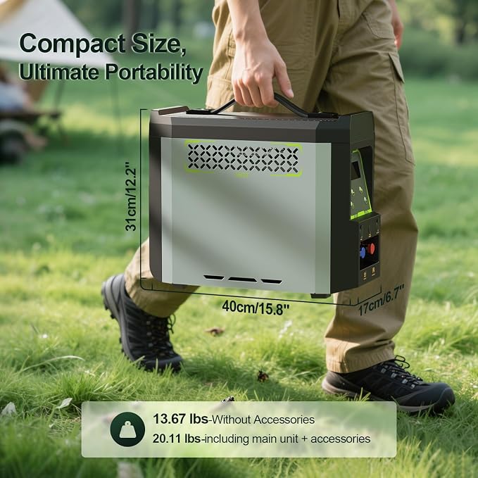 Portable Water Heater, Propane Water Heater - Image 3