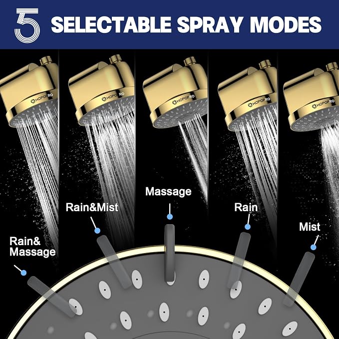 High Flow Filtered Shower Head, HOPOPRO 5 Modes High Pressure Fixed Showerhead - Image 5
