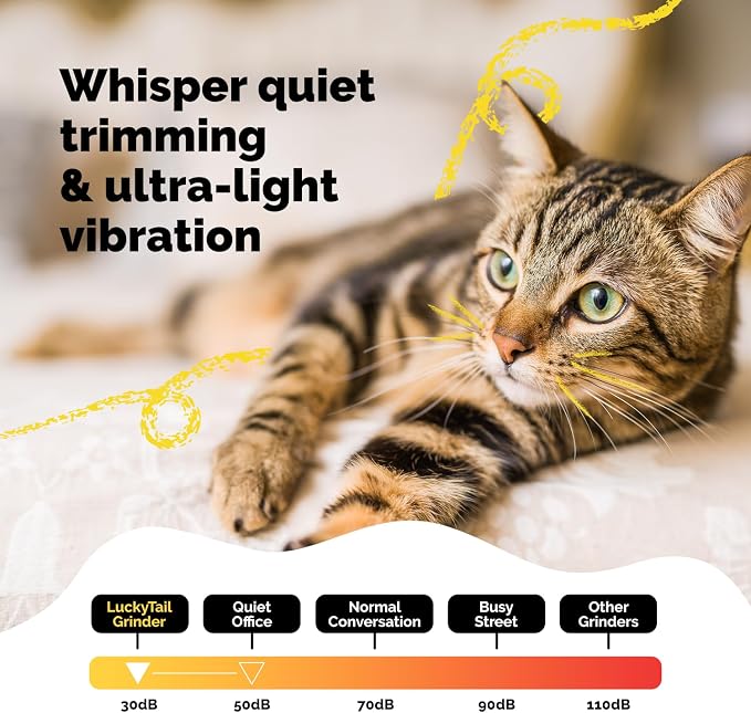 LuckyTail Pet Nail Grinder for Dogs and Cats - Image 2
