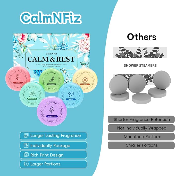 6 Pack Shower Steamers Aromatherapy, Stocking Stuffers - Image 5