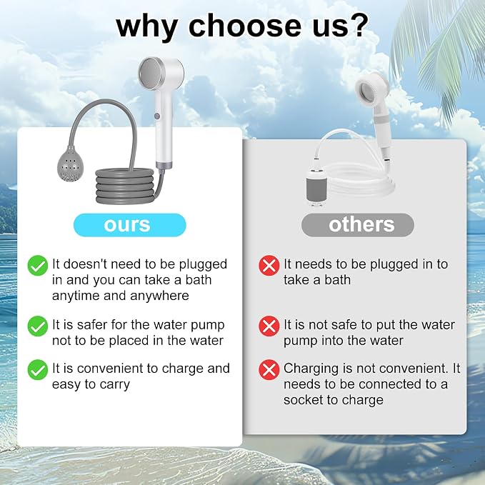 Portable Shower for Camping, Rechargeable Outdoor Shower Pump - Image 6
