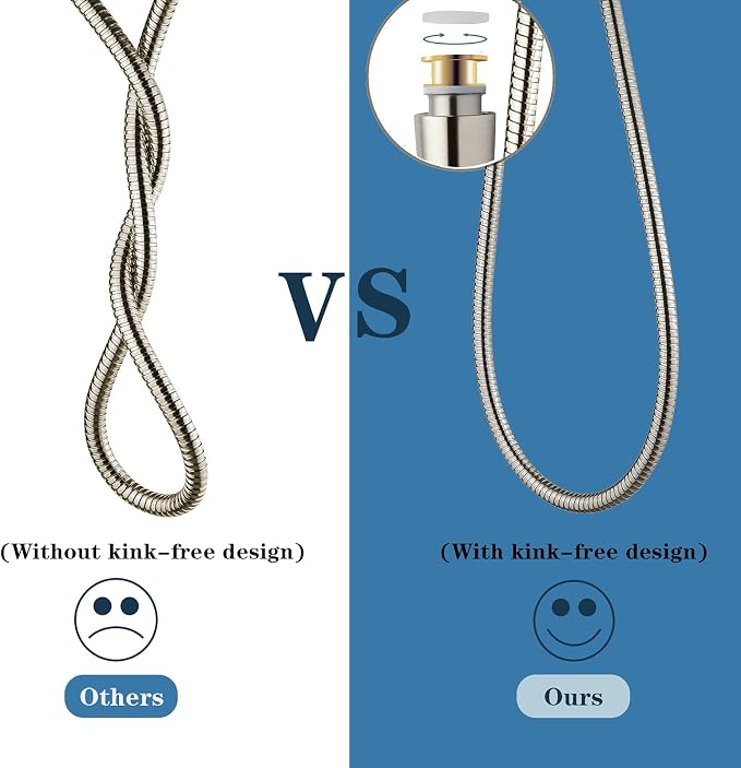 BRIGHT SHOWERS Shower Hose For Hand Held Shower Heads, 79 Inches Cord Extra - Image 3