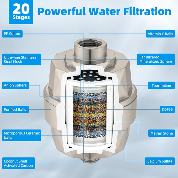 Hibbent All Metal 10'' Dual Filtered Rainfall Shower Head Combo, High Pressure - Image 3