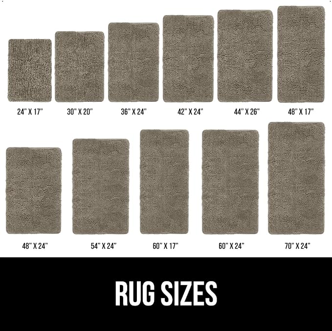 GORILLA GRIP Bath Rug Mat 30x20, Thick Soft Absorbent Chenille, Quick Dry - Image 6
