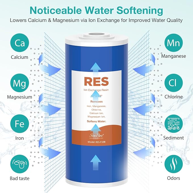 SimPure Whole House Water Filter Cartridges 10" x 4.5" Cation Exchange Resin - Image 2