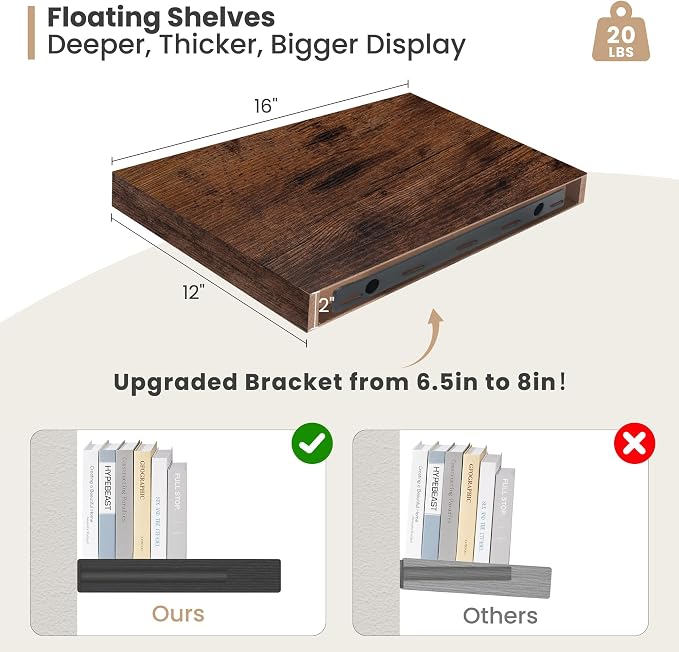 Heimlove 12 Inch Deep Floating Shelves, 16 x 12 inches Long Wall Shelf - Image 3