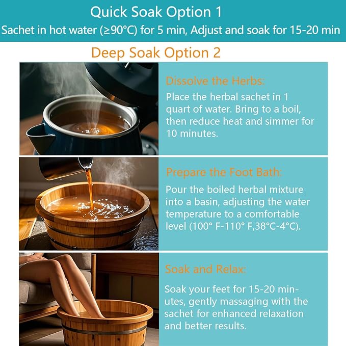 Foot Soaking Salts with Herbs, Epsom Salt, and Mugwort, Foot Bath Spa - Image 5