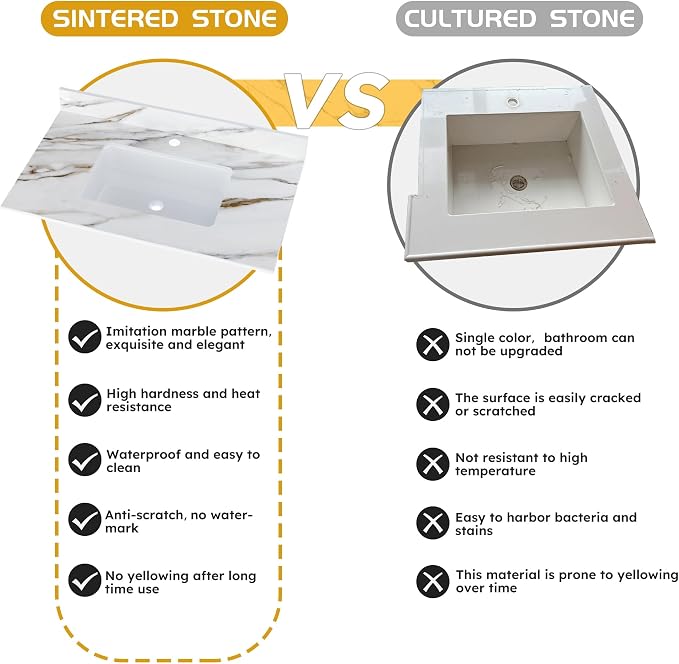 Montary 37"x 22" Bathroom Vanity Top - Image 4