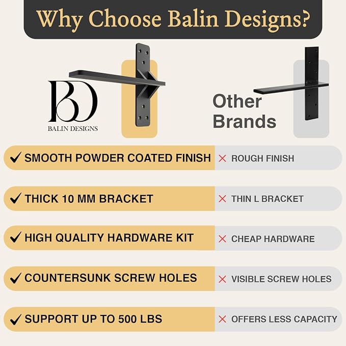 12 inch Floating Countertop Support Brackets by Balin Designs, Free hanging - Image 6