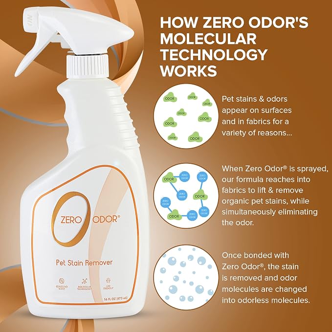 Zero Odor - Pet Stain Remover & Odor Eliminator - Permanently Remove Stain & - Image 4