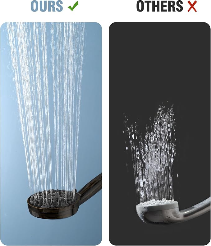 Shower Head With Handheld 7 Settings High Pressure, Built-in Power Wash - Image 4