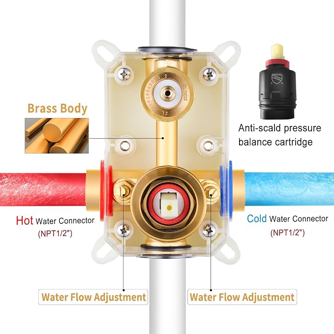 Gabrylly Gold Shower Head System, Shower Faucet Set - Image 6